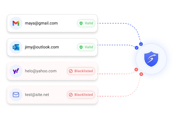 Avoid permanent blacklist